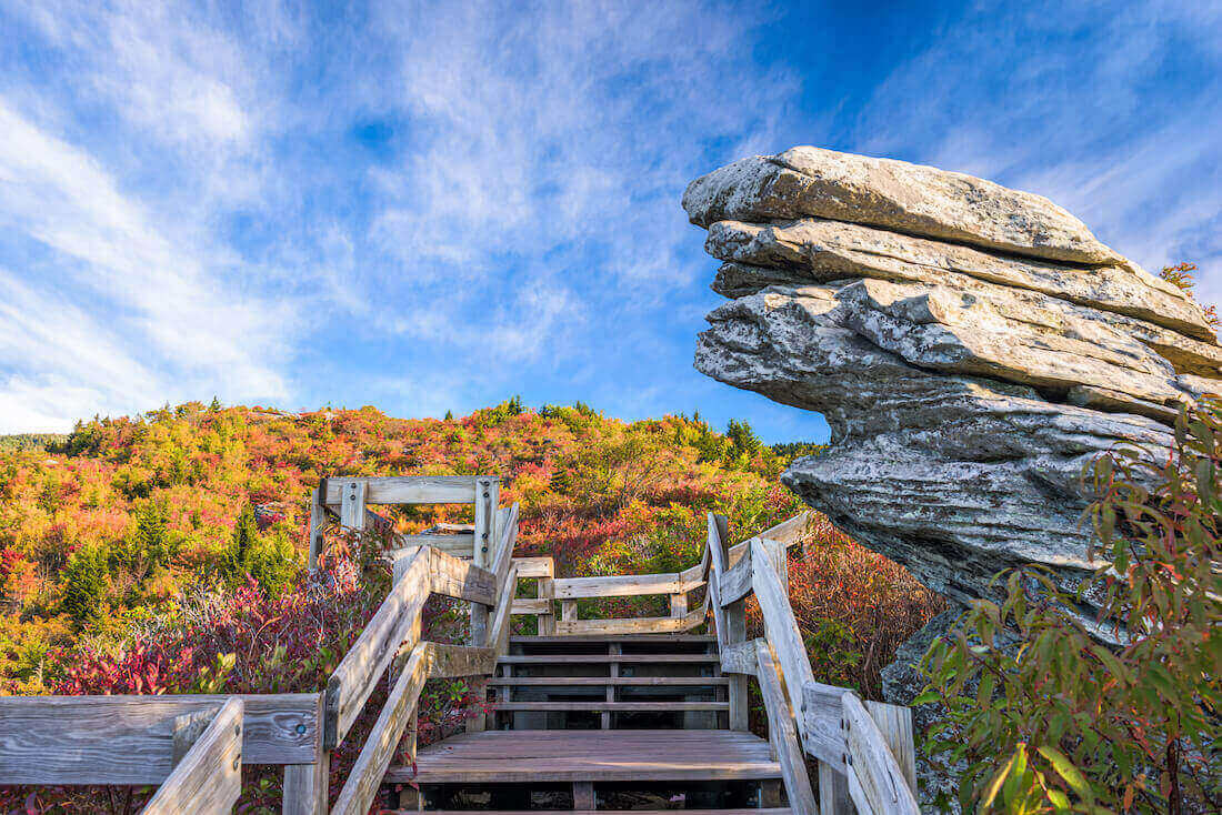 Discovering the Charm: What is North Carolina Known for